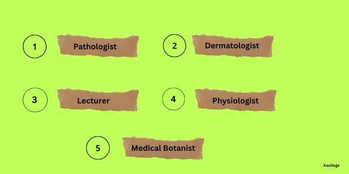 Career Paths for BSMS Graduates