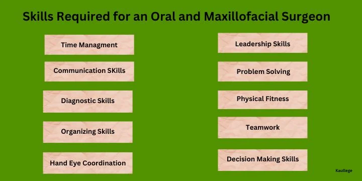 Responsibilities of an Oral and Maxillofacial Surgeon